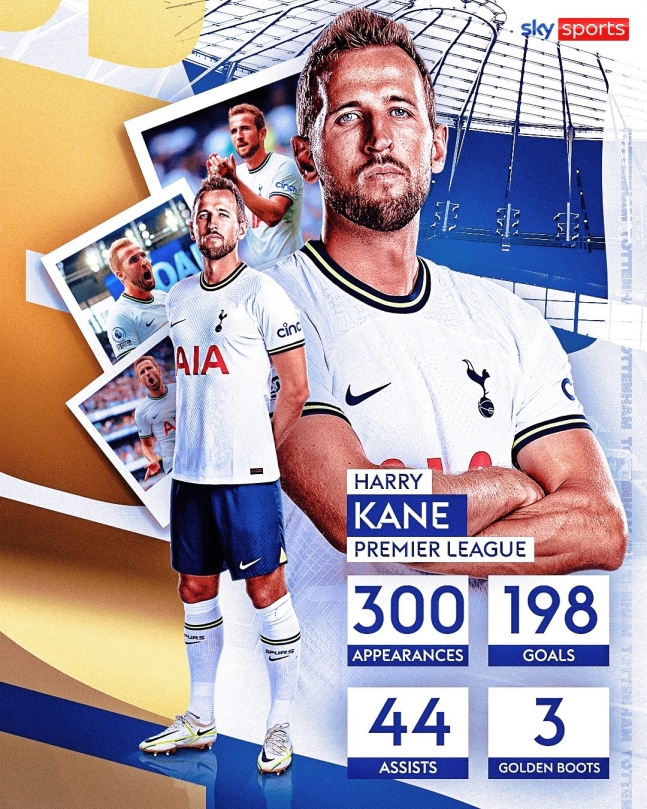 求职|凯恩一生的遗憾!英超300场比赛打入198球!职业生涯却没有冠军