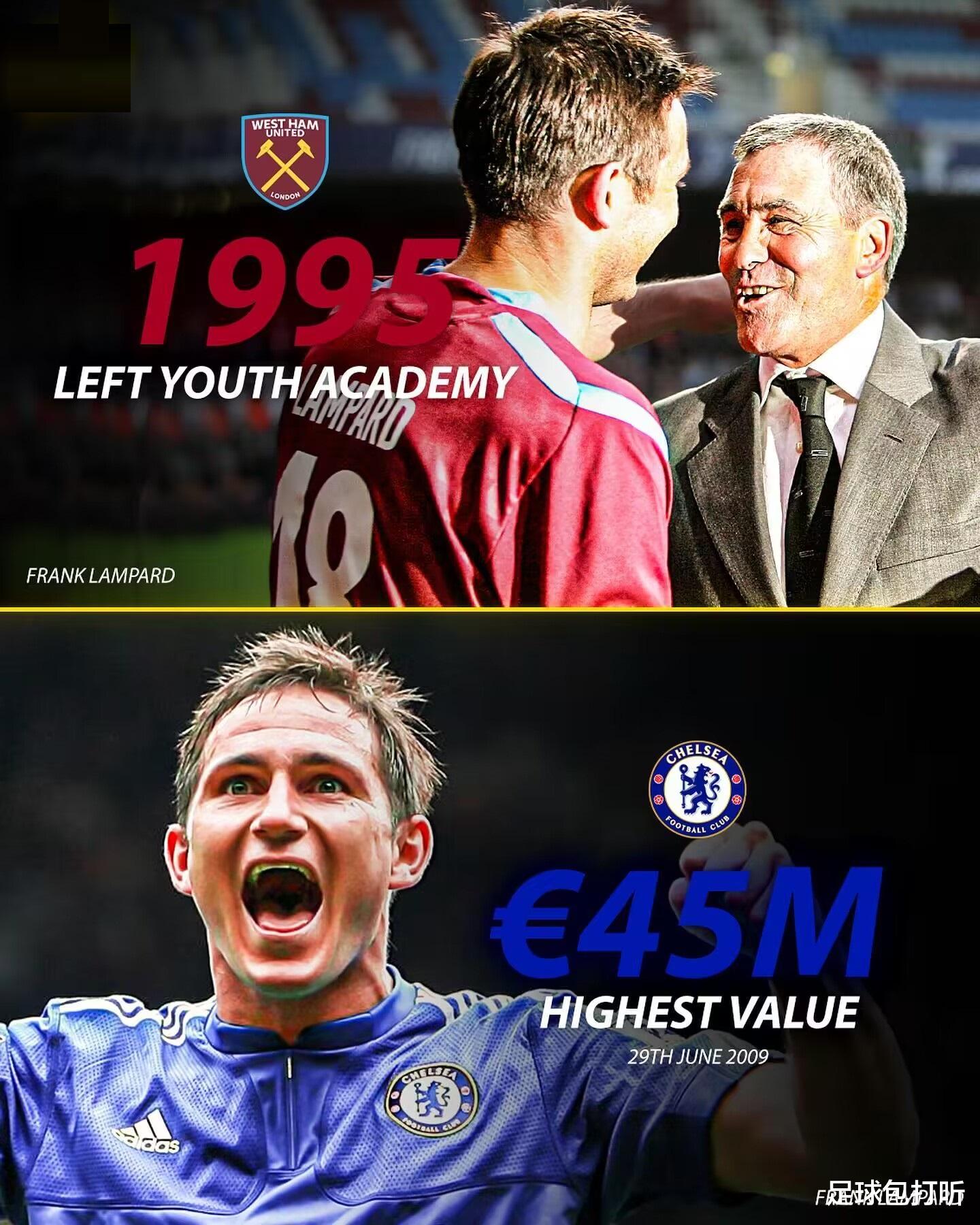 西汉姆90年代的青训有多牛？