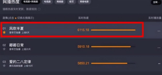 赵丽颖|同样演女主,赵丽颖杨幂拼演技,口碑截然不同,演技高低一目了然