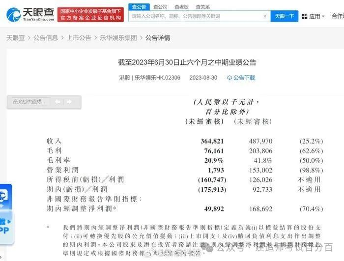 乐华娱乐股价暴跌,王一博身份真相引粉丝关注