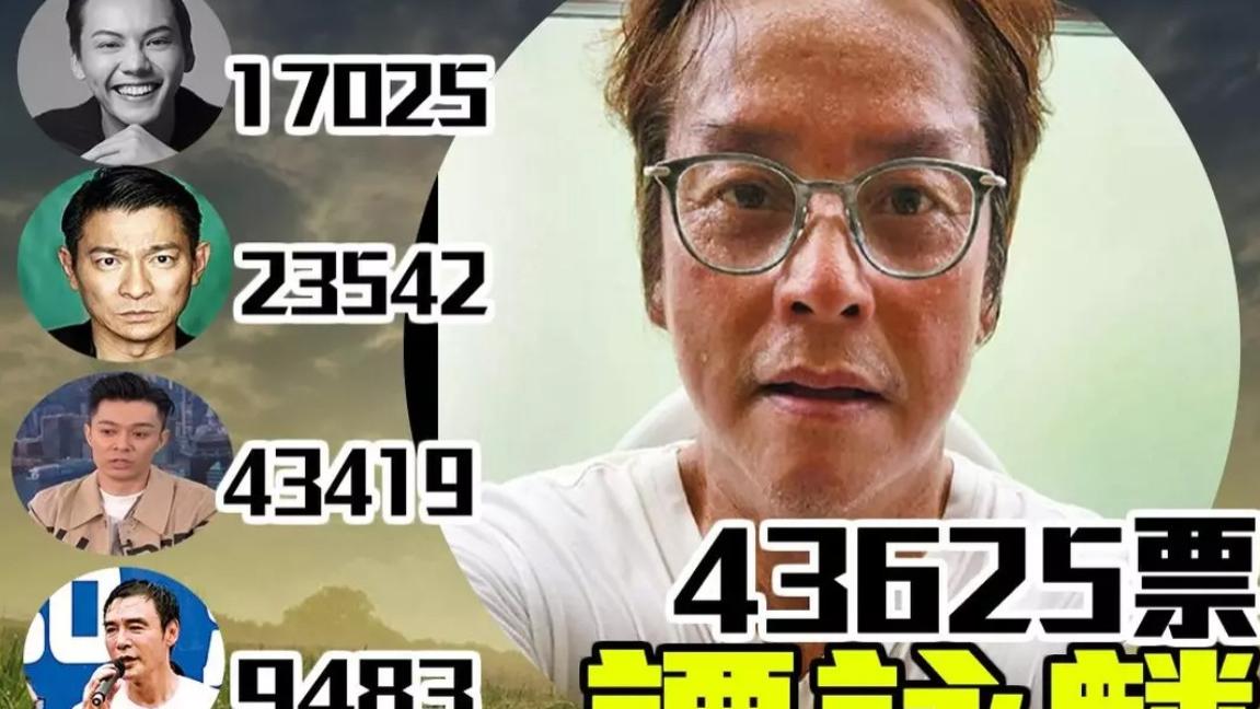 香港网友评港圈十大讨厌男、女歌手，谭咏麟、杨千嬅有望四连冠