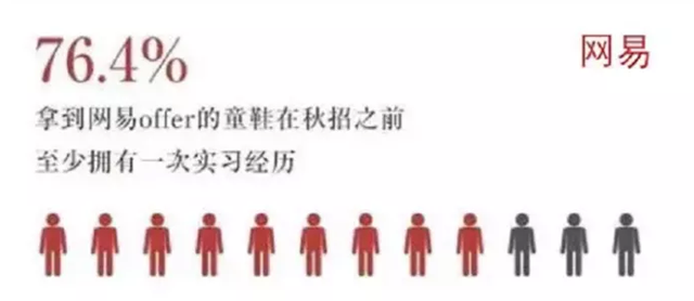 创业|人社部：2023高校毕业生破纪录！1158万人恐将“毕业即失业”