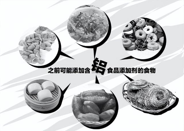 医生|超4亿国人铝摄入超标,为啥还有人用铝锅做饭?