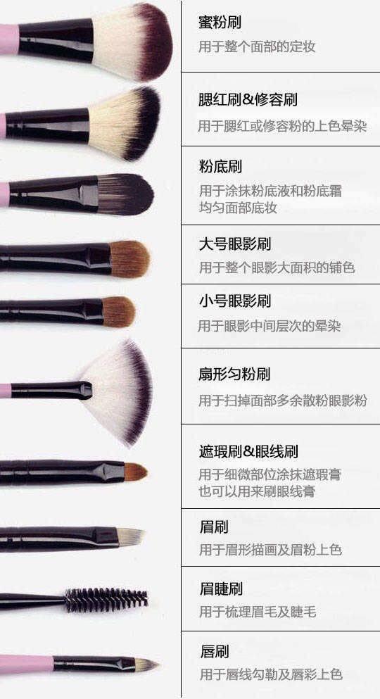 化妆 新手学化妆入门——化妆步骤(全)以及一些建议