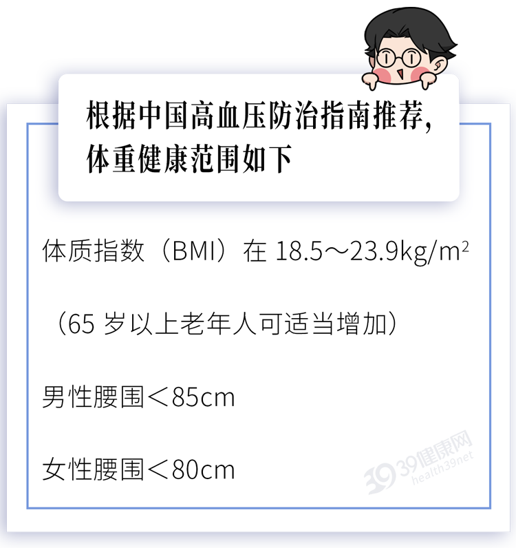 降压药再现致癌物质，3款降压药被召回？高血压患者需要停药吗？