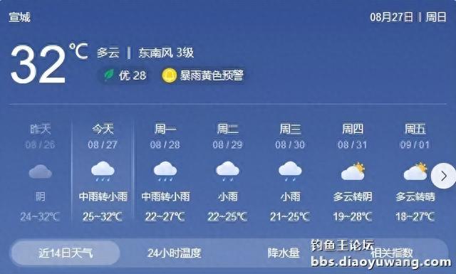 情理之中的“爆护”