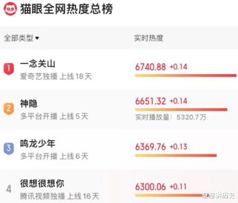 时尚网红 VS高级美女：赵露思遇到了00后的辣妈，纯纯的降维打击