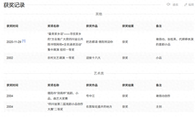 谢娜76岁父亲大摆宴席！高调庆祝从艺50周年，真实身份相当显赫