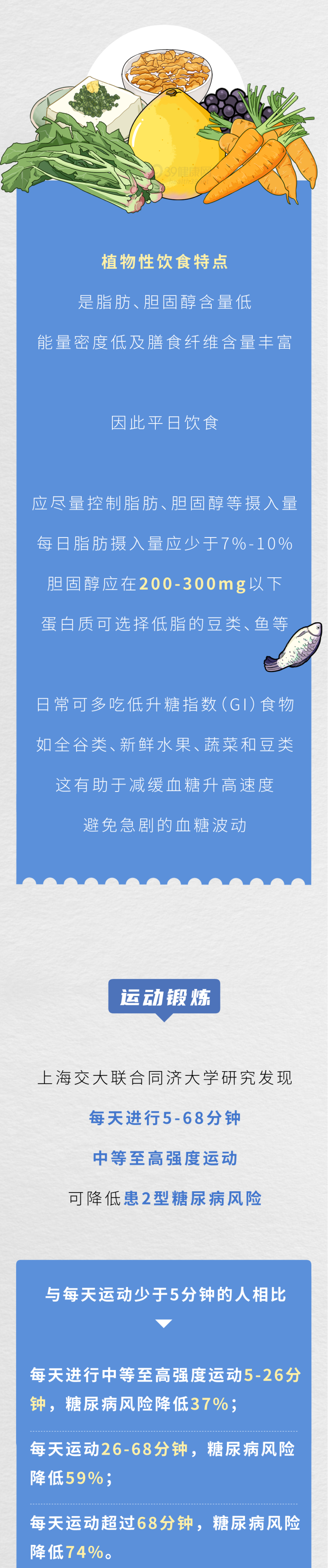 糖尿病的“祸根”被揪出？不想血糖升高，4种食物最好少碰