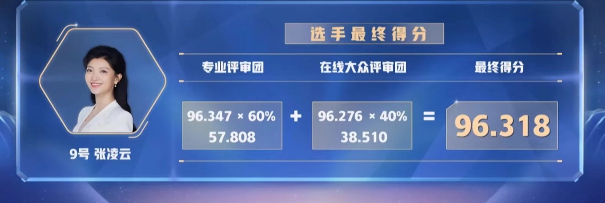 主持人大赛:她长着一张周涛的脸,主持能力极强却被淘汰,可惜了