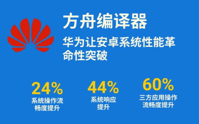 电池|苹果系统到底强在哪了？安卓系统也有不可替代的优势，就看你对手机的需求了