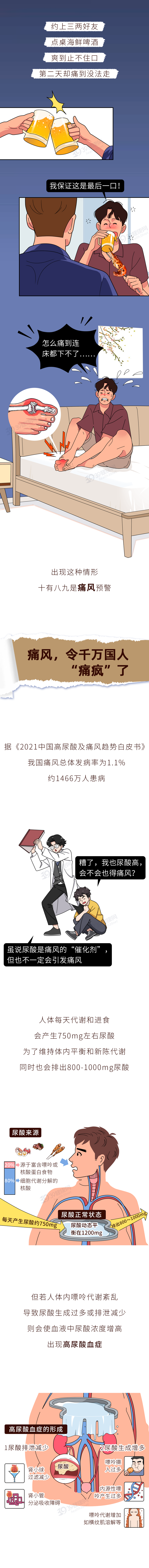 暴饮暴食|我国痛风患者超千万，祸根被揪出：这3种“水”才是嘌呤大户