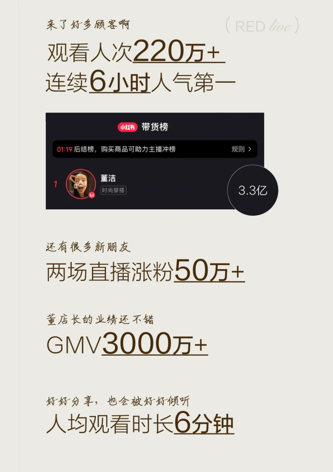 带货|内娱真会玩,都开始直播结婚了?