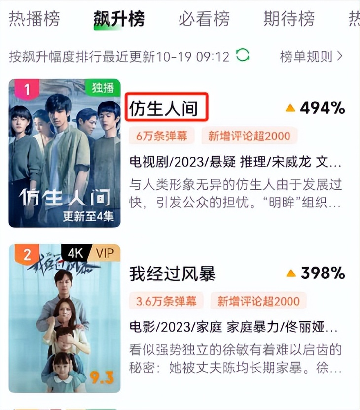 演技烂得像混子，《仿生人间》一群“神仙”里混进关系户，真招人嫌