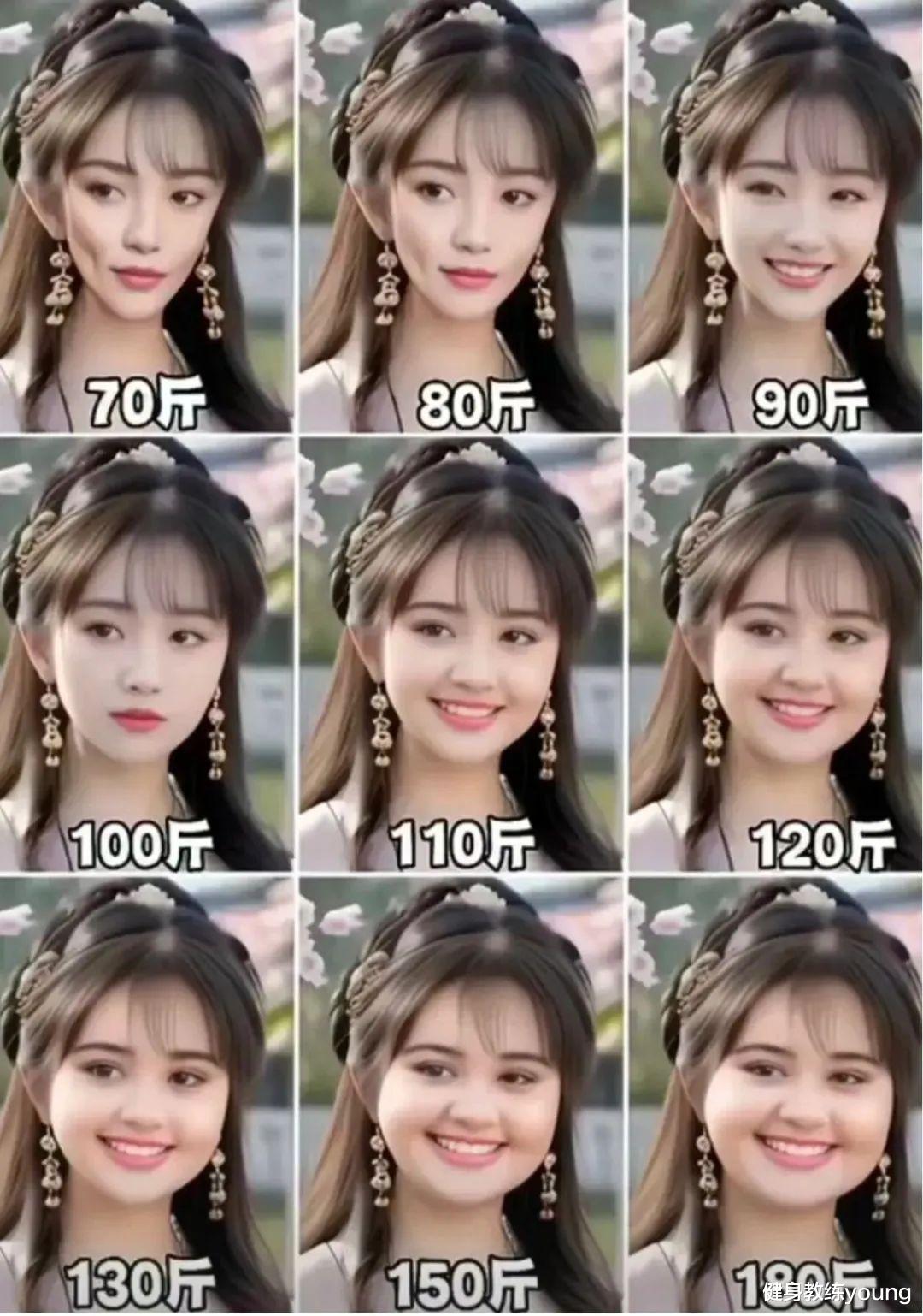 可以让脂肪不断下降的10个小技巧