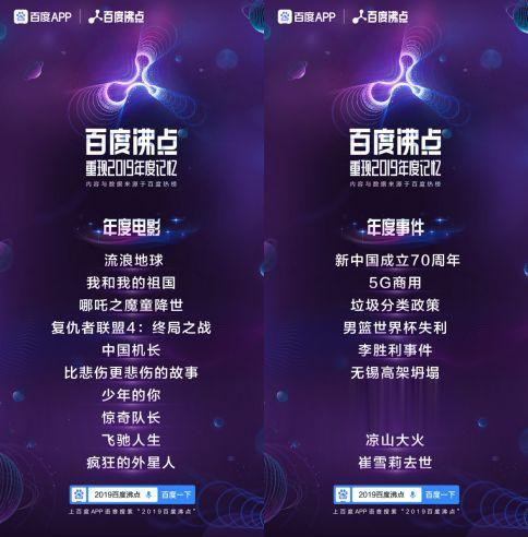 it芯片|2019，中国人最关心什么——来自百度沸点榜单的深度分析