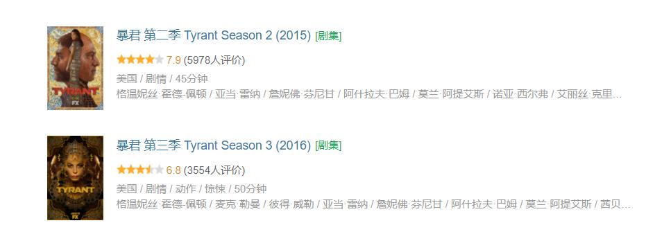 疯狂的尺度美剧,第一季的豆瓣词条直接被删除了