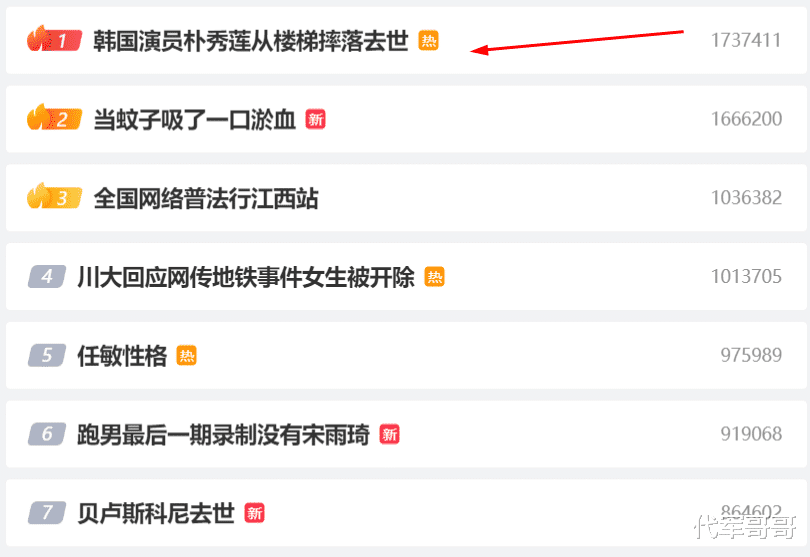 张恒远|一路走好！10天8位名人相继去世，有5人未满40岁，最年轻者仅21岁