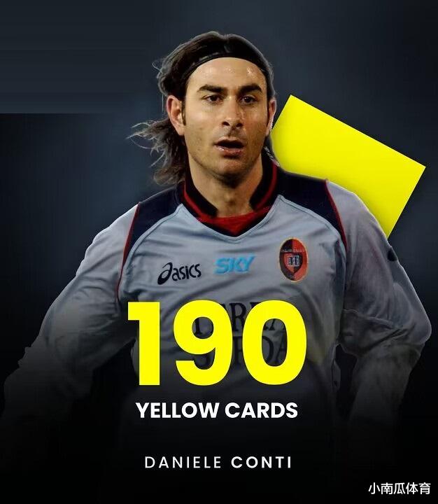 西班牙队|足坛五大黄牌大王,两大前皇马巨星在列