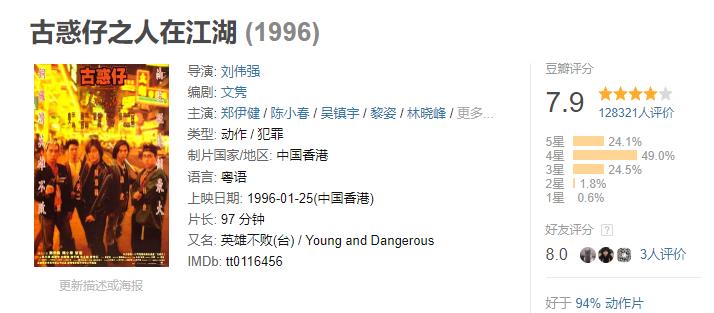 豆瓣|香港电影中，评分最高的18个系列电影，《英雄本色》屈居榜三