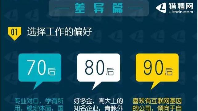 老一辈的职场观念到底是怎样的，为什么他们会认为加班正常？