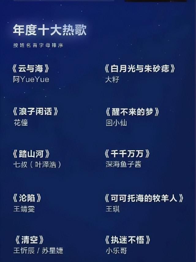 周杰伦|半岛铁盒是啥?华语音乐叕药丸?当周杰伦被00后遗忘