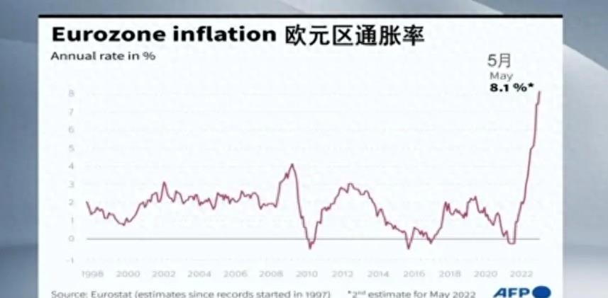 后悔也来不及了,当年支持“台独”的立陶宛,如今下场凄惨!
