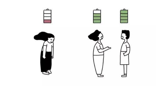 许多|中年交往，理性保持距离