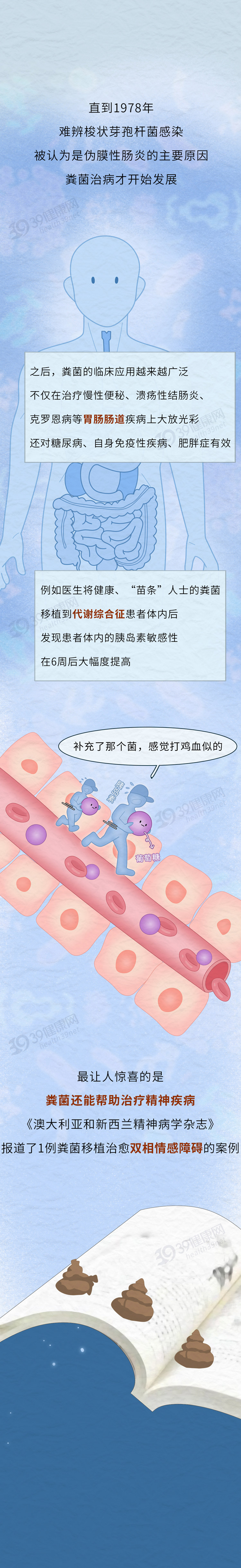 捐屎一次400元，每月能赚4800：原来大便治病，真的不是开玩笑