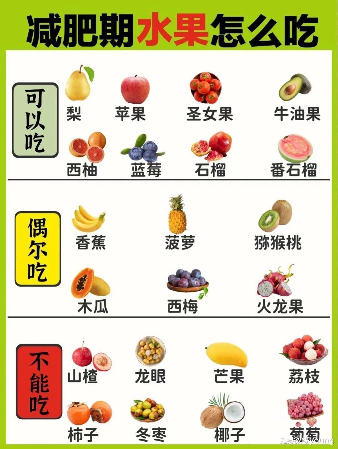 阿玛尼 从130斤瘦到94斤，7个减肥的小技巧，千万不要忽略了
