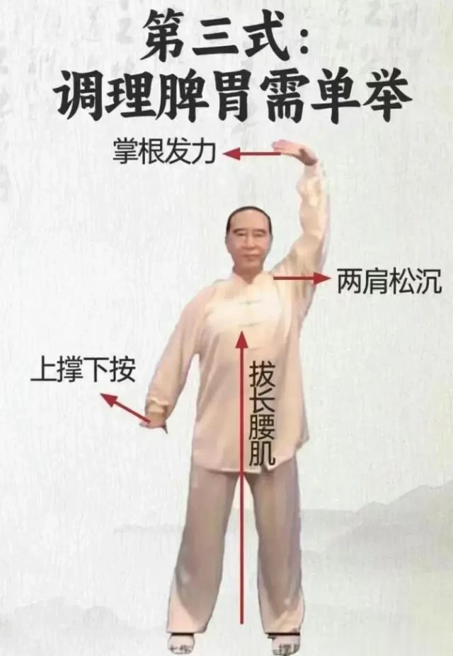 不是所有人都适合八段锦，附完整版及禁忌，收藏起来！