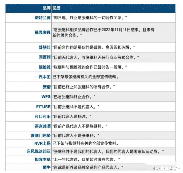 2023年翻车的9个明星,从李佳琦到张继科,个个让我意外