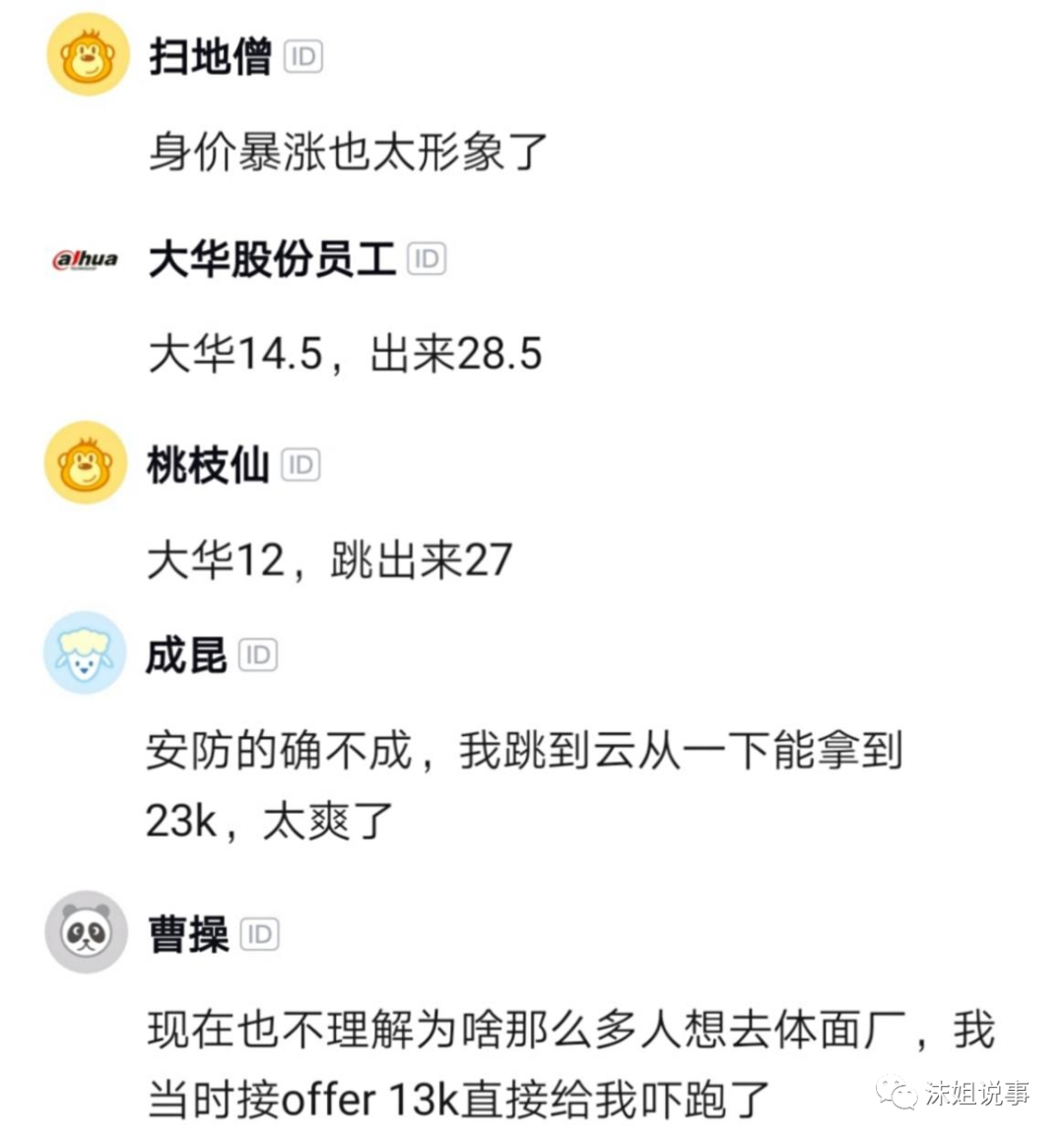 海康威视，员工工资待遇大揭秘！