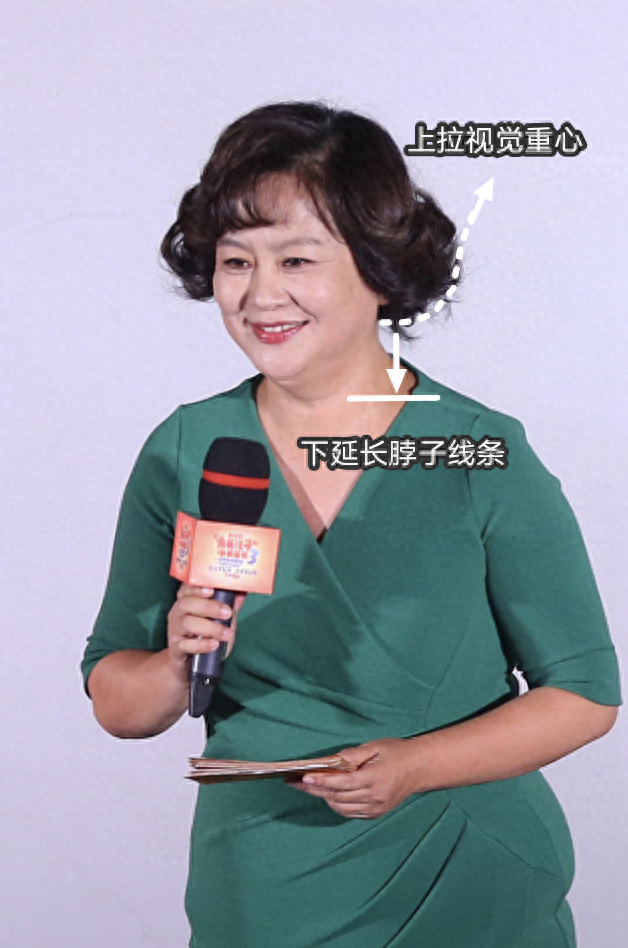 看了萨日娜、鞠萍才明白：只要会打扮，中年发福仍然优雅又有气质