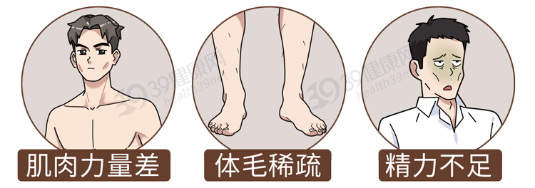 50岁以后，男人雄激素分泌仍旧旺盛，是好事吗？越旺盛越好吗？