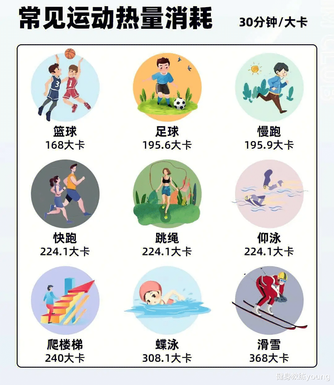 你为什么会变胖?以下中3个你是瘦不下来的