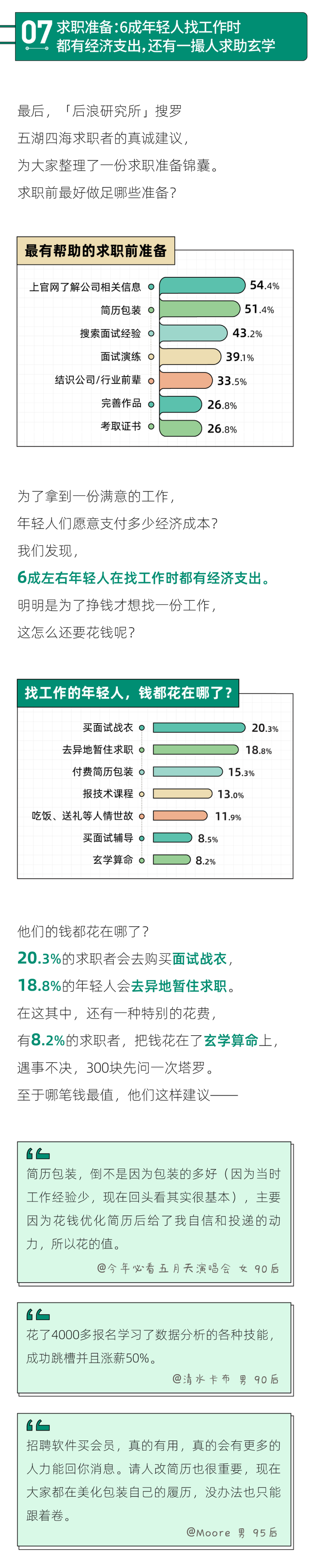 |硕士生，成了就业市场上比本科生更尴尬的存在？｜2023年轻人求职报告