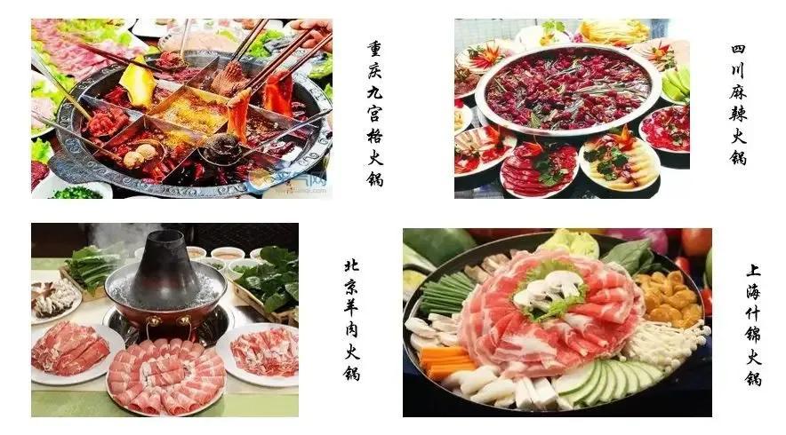 潮汕牛肉火锅|集体倒闭,红极一时的潮汕牛肉火锅为啥跌落神坛了?