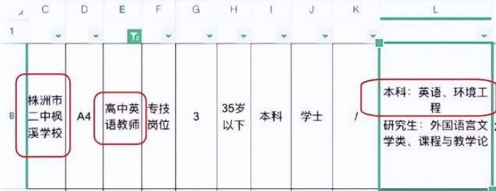 教师|教师招聘被疑“萝卜坑”，英语老师不学英语，网友：直接点名吧