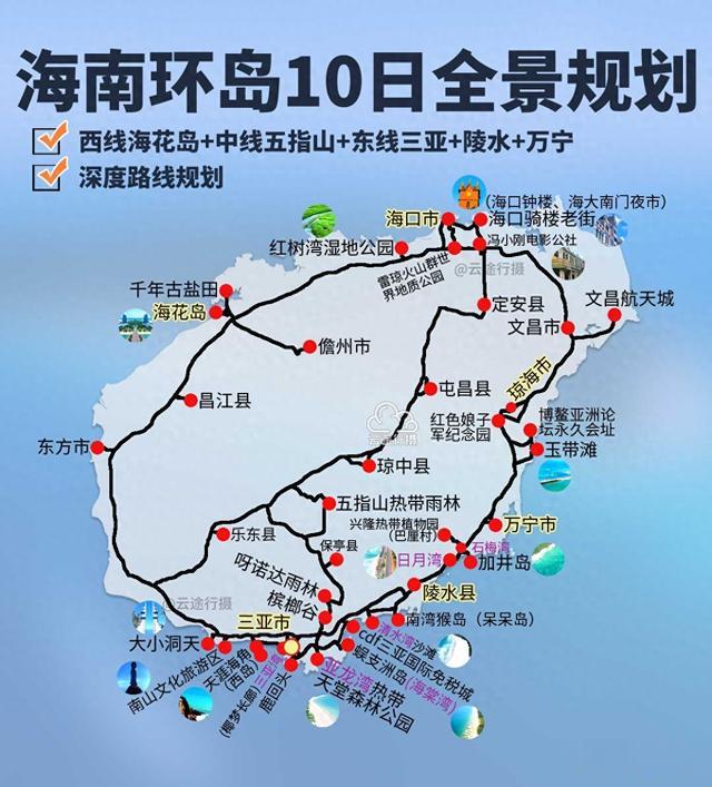 湖南旅游|海南环岛10日全景旅游攻略路线图（原创），海南环岛自驾游