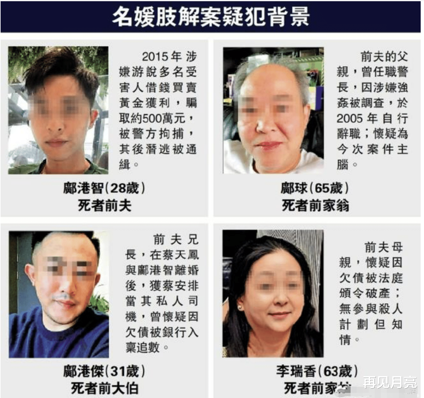 杂志|蔡天凤碎尸案,Abby为时装界名媛屡登知名杂志 被形容为“新星”