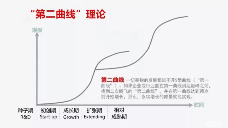 职业教育|困扰企业的常见问题有哪些？——如何解决？