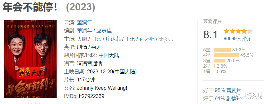 属于打工人的爽片!《年会不能停!》爆笑扎心,职场套路嘲讽拉满