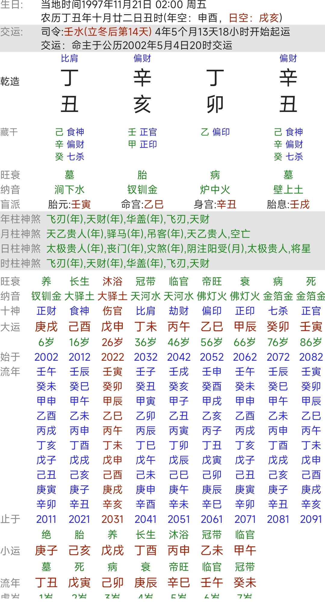 高跟鞋|丁卯日生人未来运势