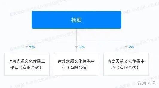 baby全平台账号被禁，代言品牌哭惨了