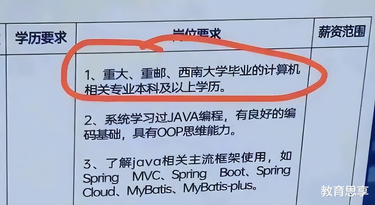 上海市|十条要求、两千月薪，如此低薪招聘，985、211大学生的尊严何在？