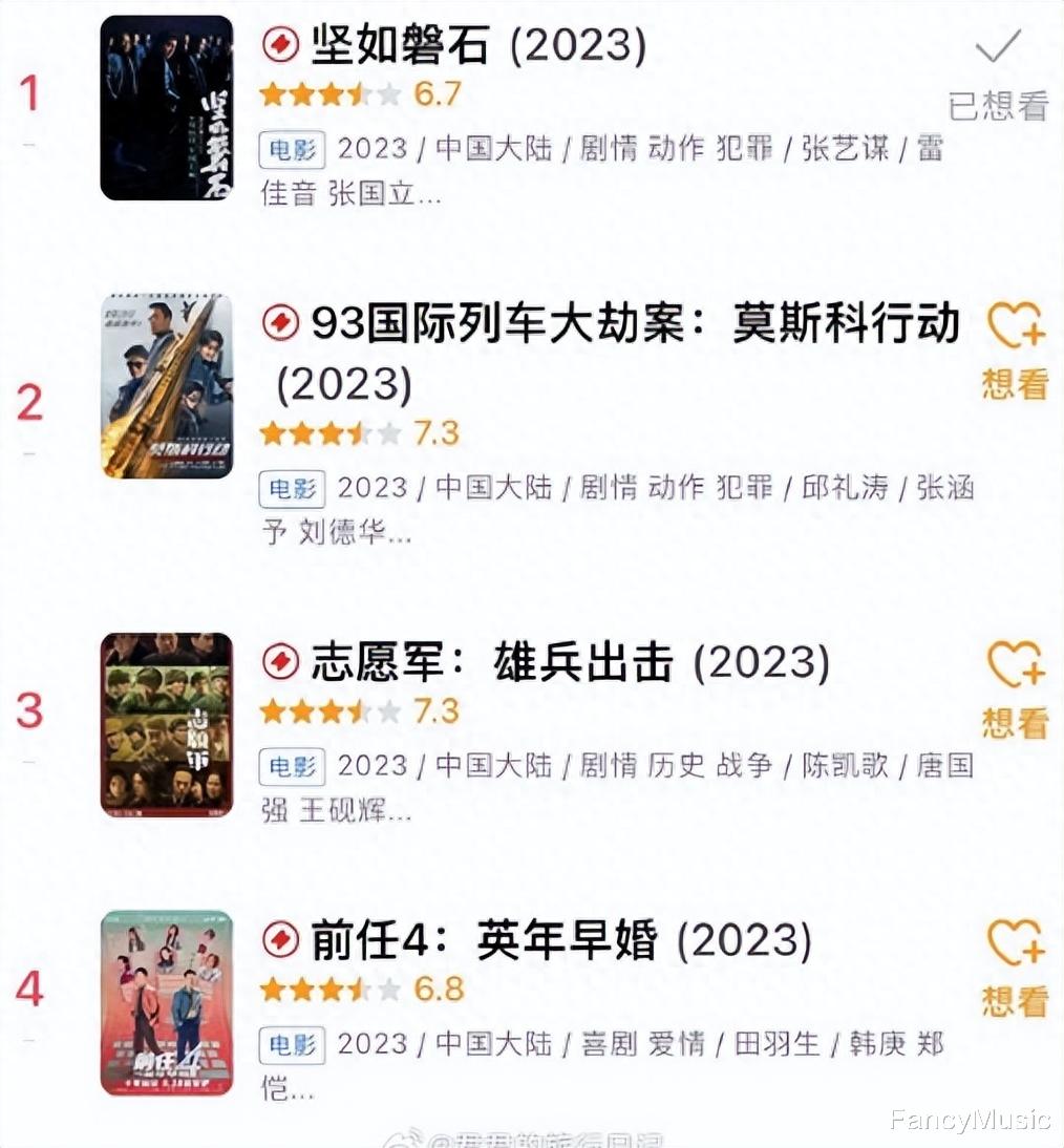 国庆档“全军覆没”,大导们晚节不保,他们都忘了这个共同原因!