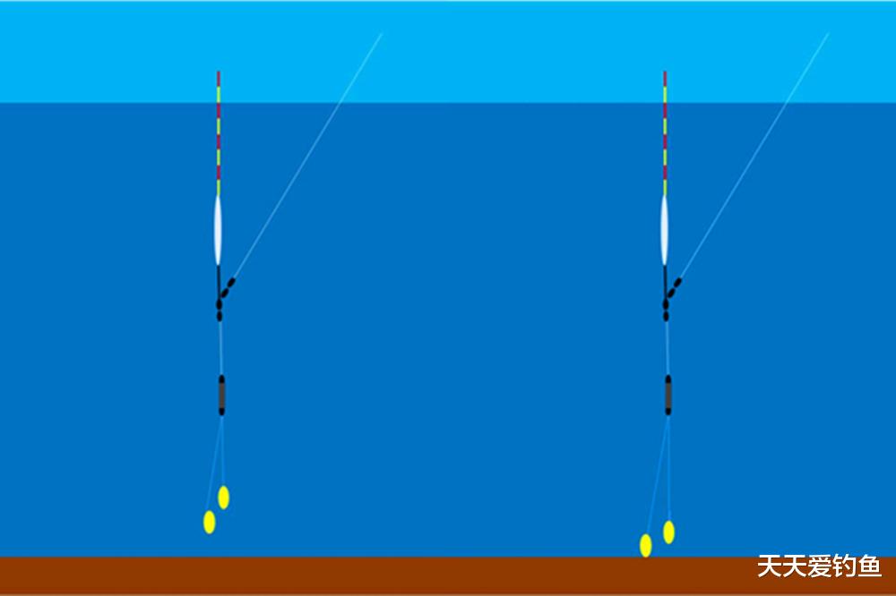 |记住2个调漂公式,调漂不必纠结方法,快速又精准