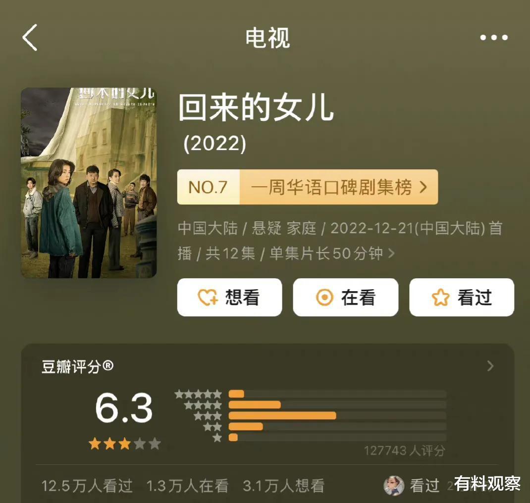 回来的女儿|开年第一部烂尾剧《回来的女儿》把观众当傻子