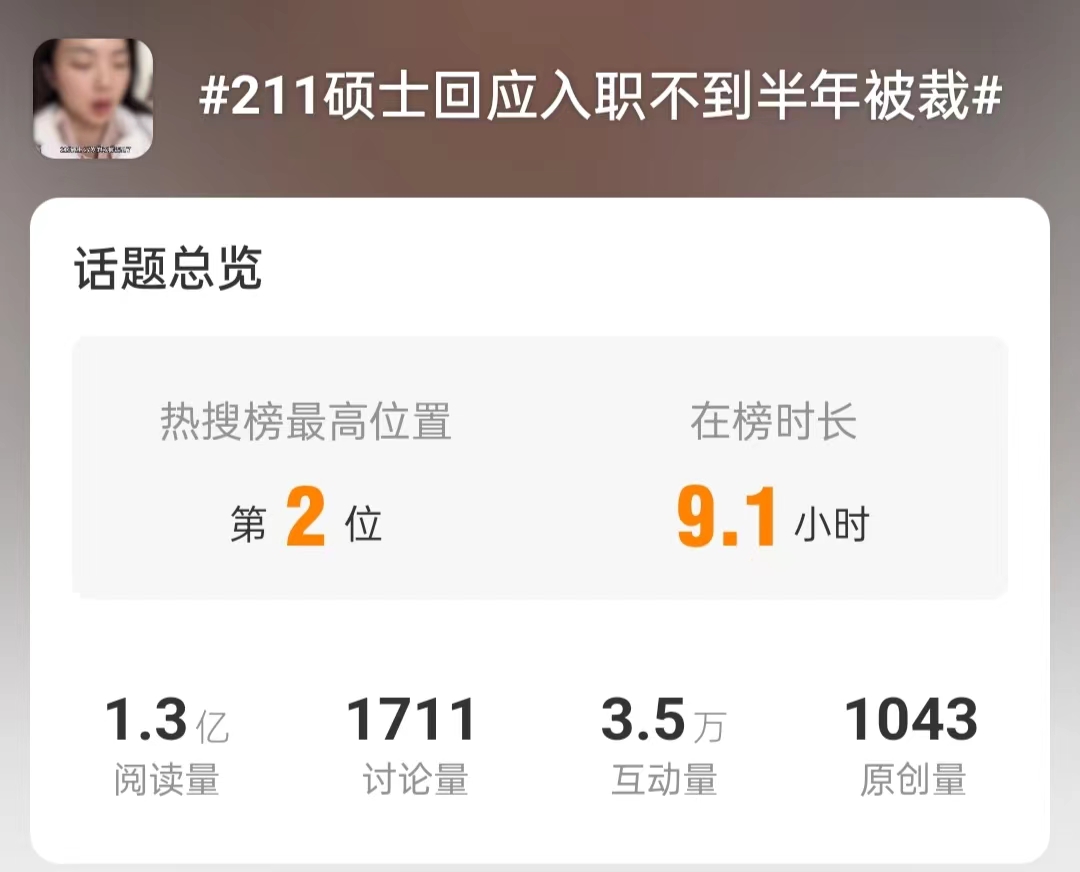 211硕士入职不到半年被裁:裁员与学历无关,深层原因有两点